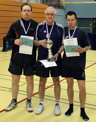 Herren B Sieger